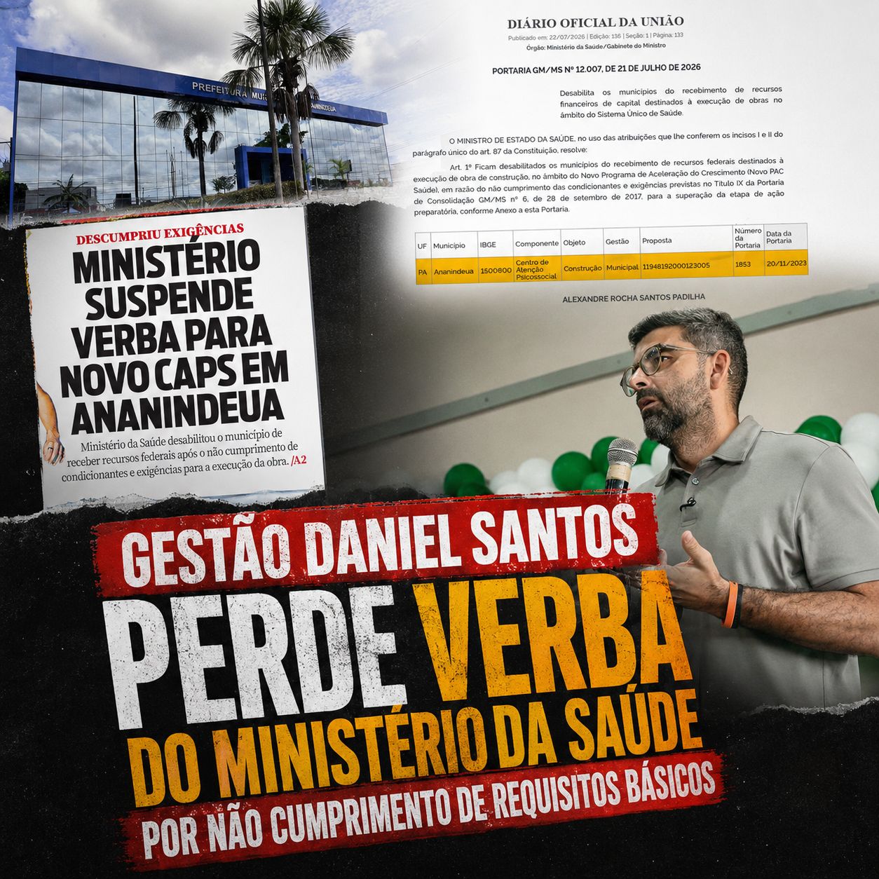 ANANINDEUA PERDE VERBA FEDERAL PARA NOVO CAPS NA GESTÃO DANIEL SANTOS