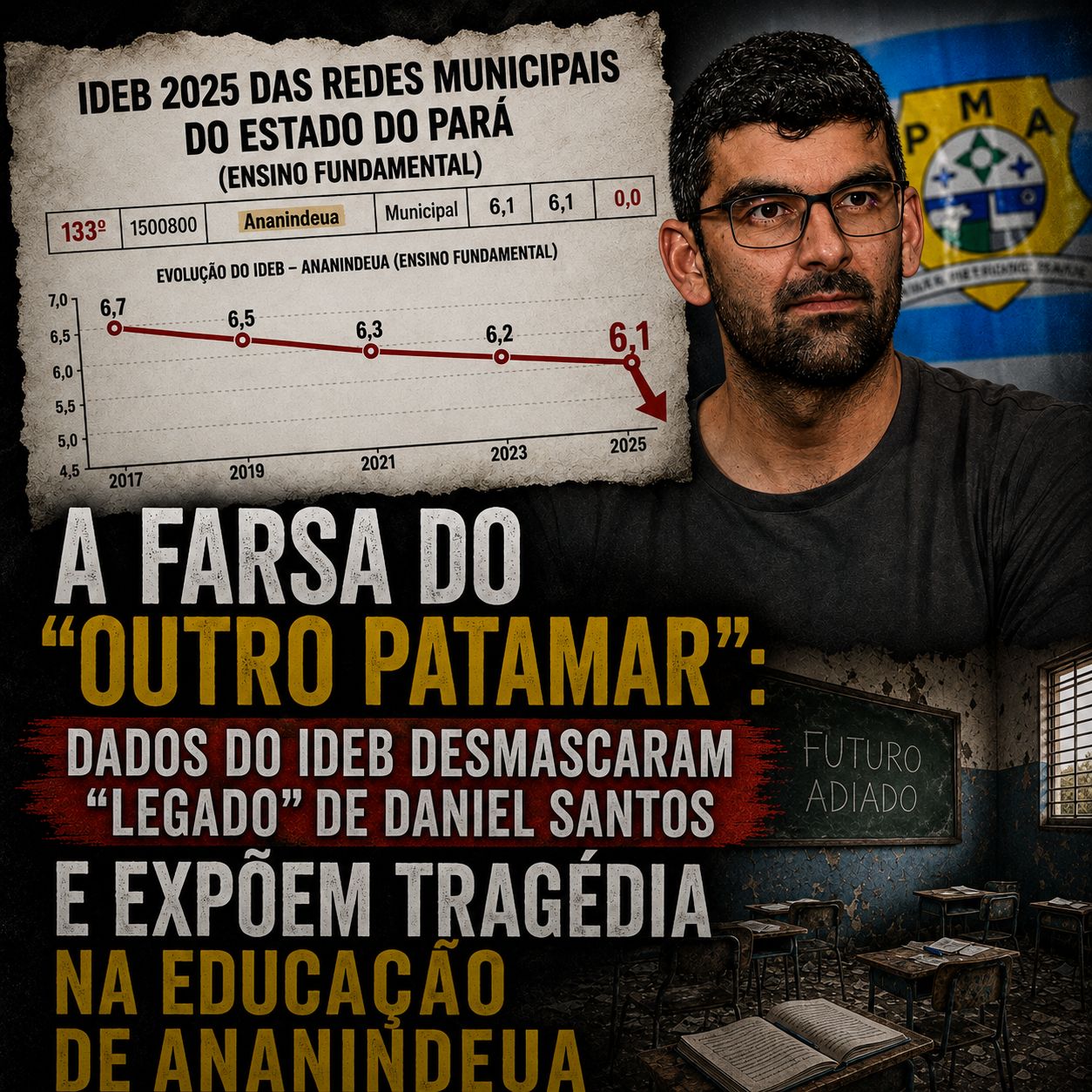 A FARSA DO “OUTRO PATAMAR”: DADOS DO IDEB DESMASCARAM "LEGADO” DE DANIEL SANTOS E EXPÕEM TRAGÉDIA NA EDUCAÇÃO DE ANANINDEUA