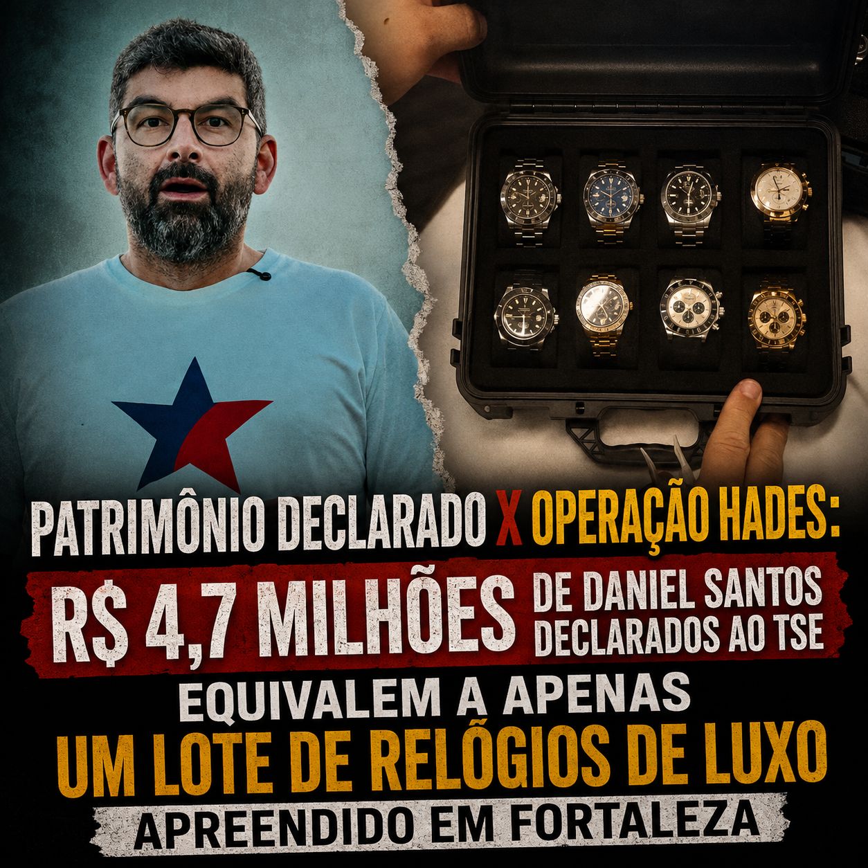 PATRIMÔNIO DECLARADO X OPERAÇÃO HADES: R$ 4,7 MILHÕES DE DANIEL SANTOS DECLARADOS AO TSE EQUIVALEM A APENAS UM LOTE DE RELÓGIOS DE LUXO APREENDIDO EM FORTALEZA